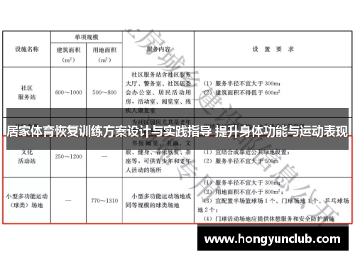 居家体育恢复训练方案设计与实践指导 提升身体功能与运动表现