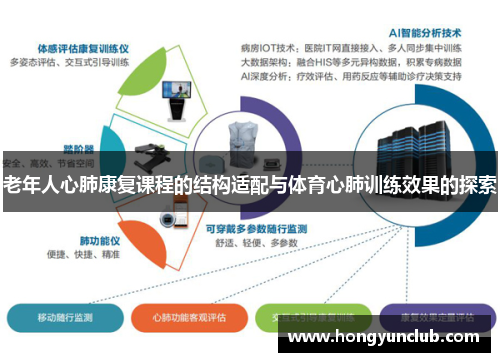 老年人心肺康复课程的结构适配与体育心肺训练效果的探索