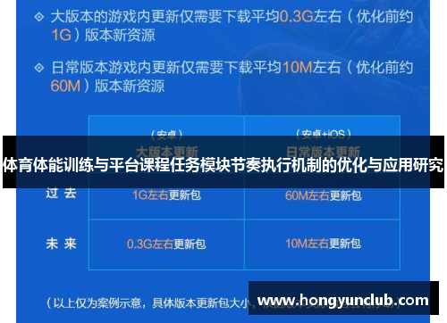 体育体能训练与平台课程任务模块节奏执行机制的优化与应用研究