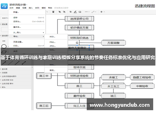基于体育循环训练与家庭训练模板分享系统的节奏任务标准优化与应用研究